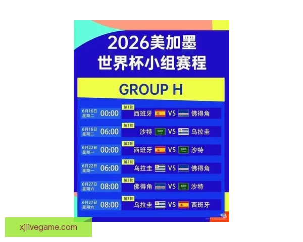 美加墨世界杯最新竞猜盘口解析及投注趋势全面指南