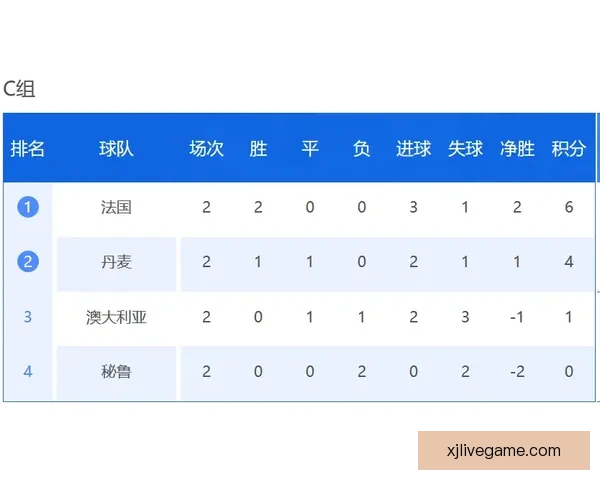 世界杯竞猜赛事直播实时分析与精彩对决全程追踪互动平台新体验